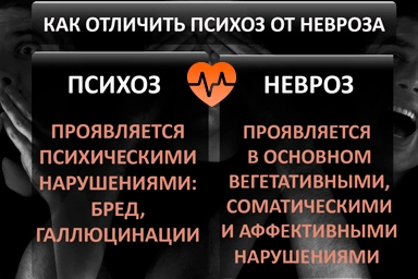 Лечение психоза в Туймазах